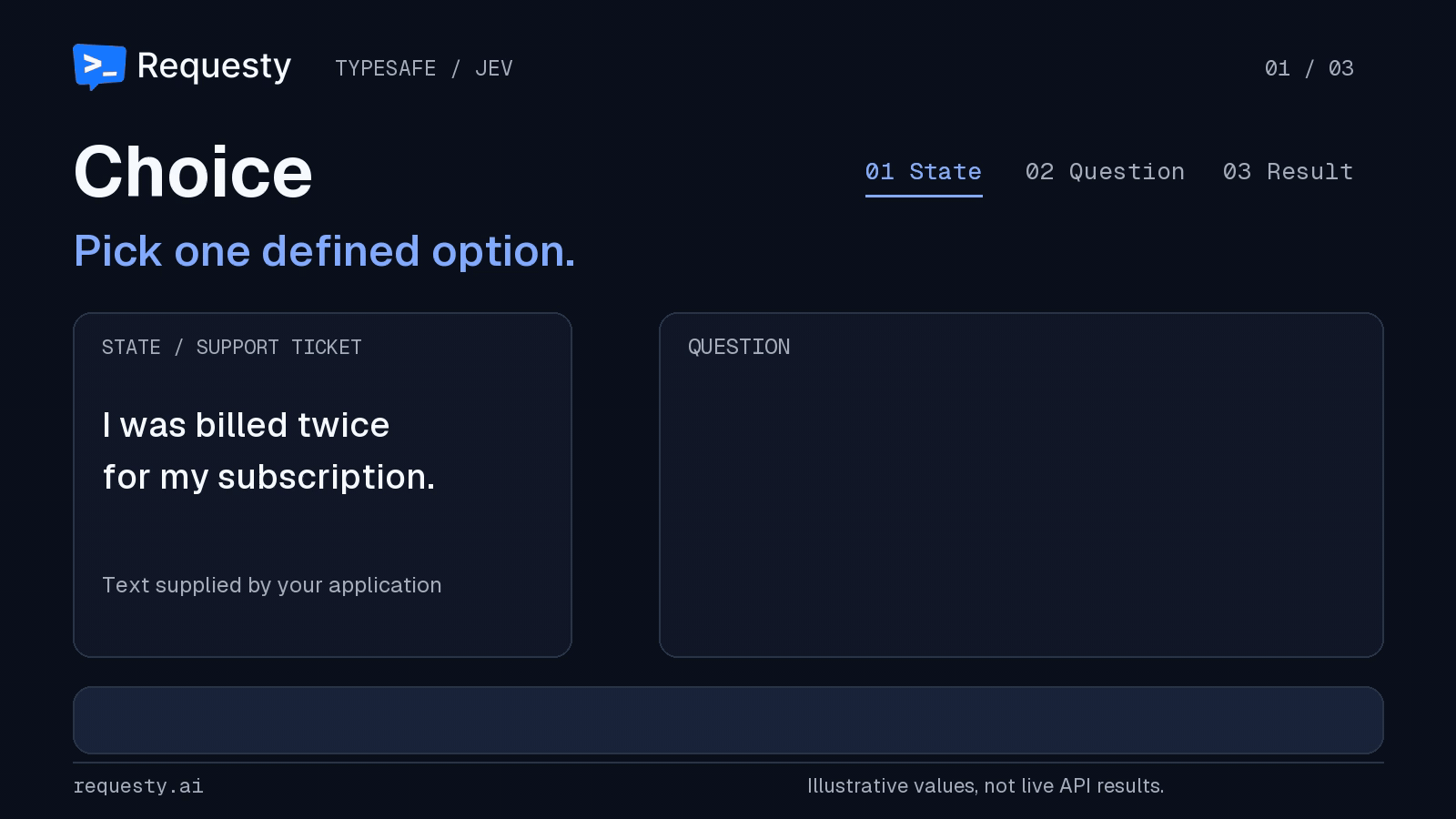 Animated walkthrough of a Choice question: a support ticket state, a routing question with three teams, and a result with one selected option and probabilities.