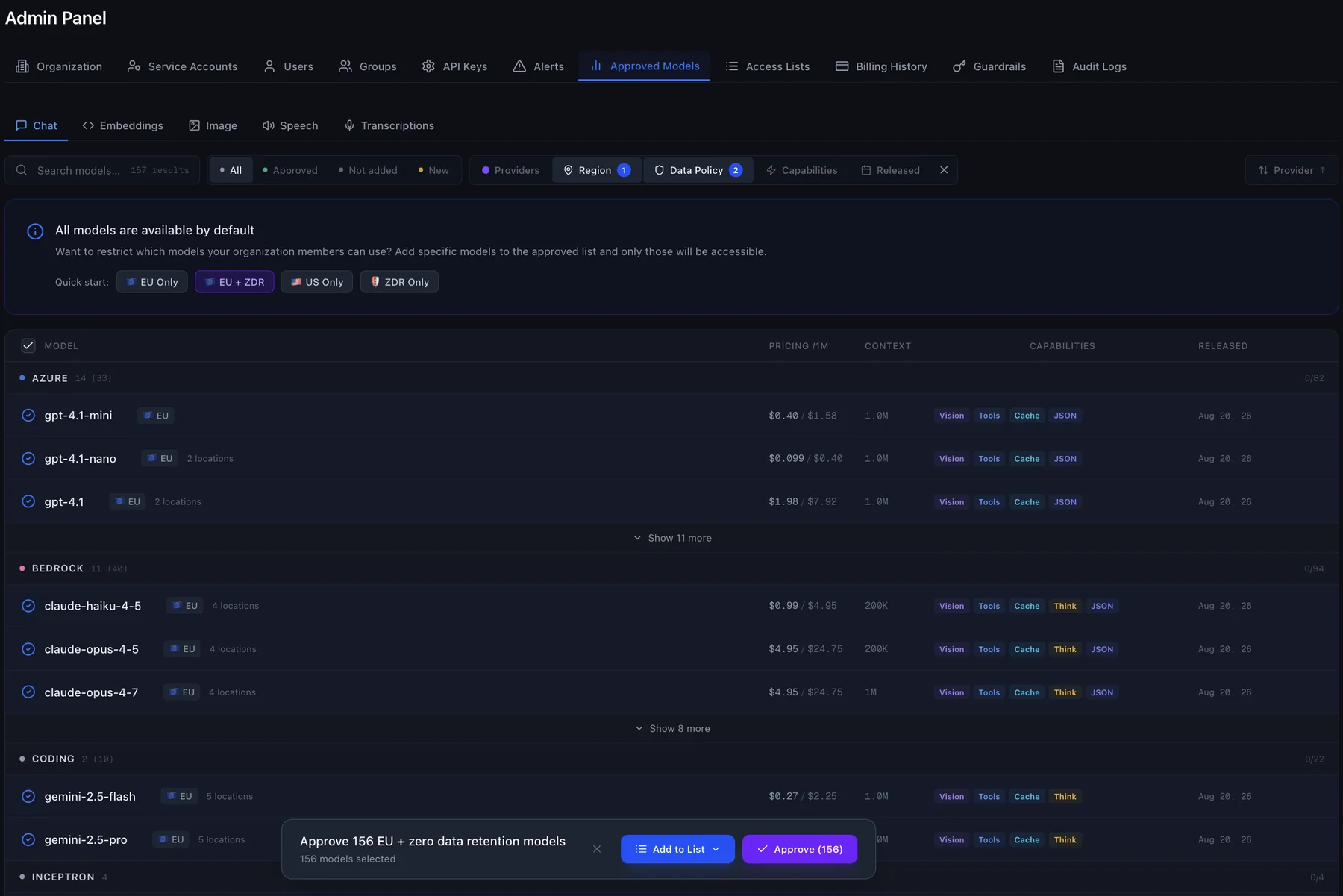 The Approved Models screen in the Requesty admin panel, filtered by region and data policy, with quick-start presets for EU Only, EU plus ZDR, US Only and ZDR Only, and a bulk action to approve 156 EU plus zero data retention models.