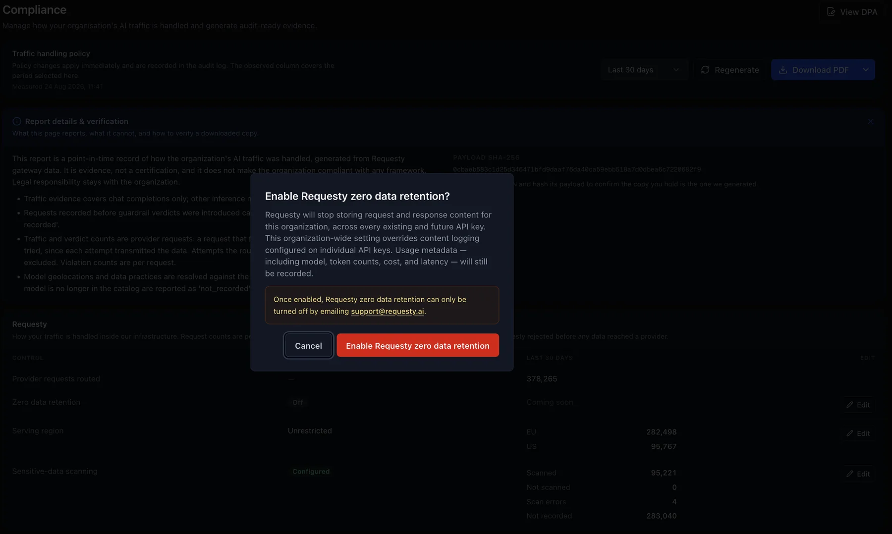 The enable Requesty zero data retention dialog, explaining that content storage stops across every existing and future API key, that the organisation-wide setting overrides per-key logging, that usage metadata is still recorded, and that turning it off again requires contacting Requesty.