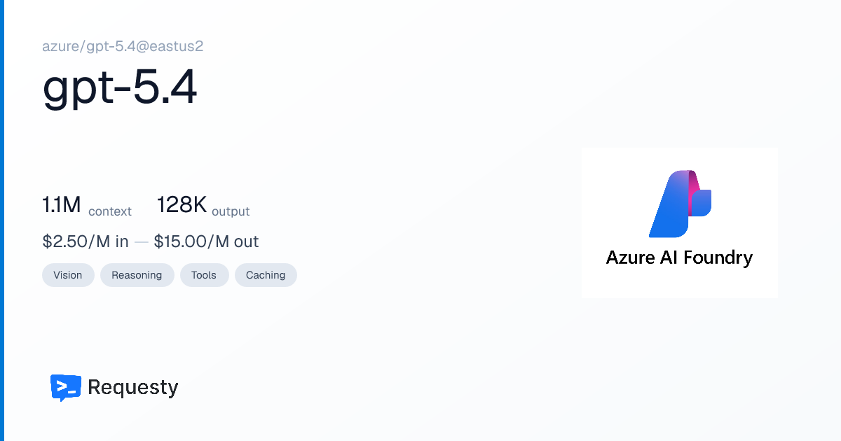 Microsoft Azure AI gpt-5.4 API Pricing & Cost: Context Window ...