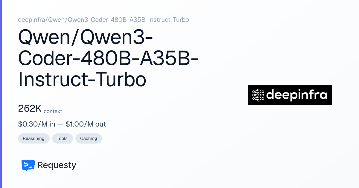 DeepInfra Inc. Qwen/Qwen3-Coder-480B-A35B-Instruct-Turbo API Pricing ...