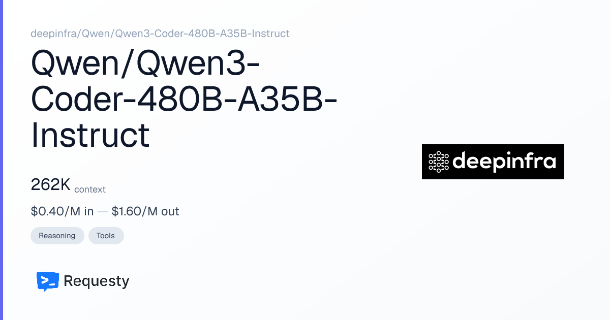 DeepInfra Inc. Qwen/Qwen3-Coder-480B-A35B-Instruct API Pricing & Cost ...