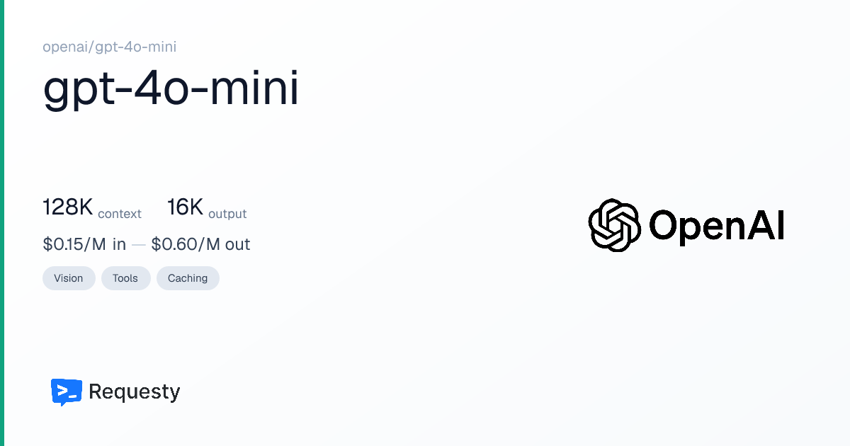 OpenAI Inc. gpt-4o-mini API Pricing & Cost: Context Window & Benchmarks ...