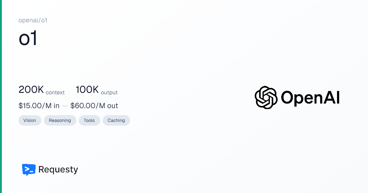 OpenAI Inc. o1 API Pricing & Cost: Context Window & Benchmarks | Requesty