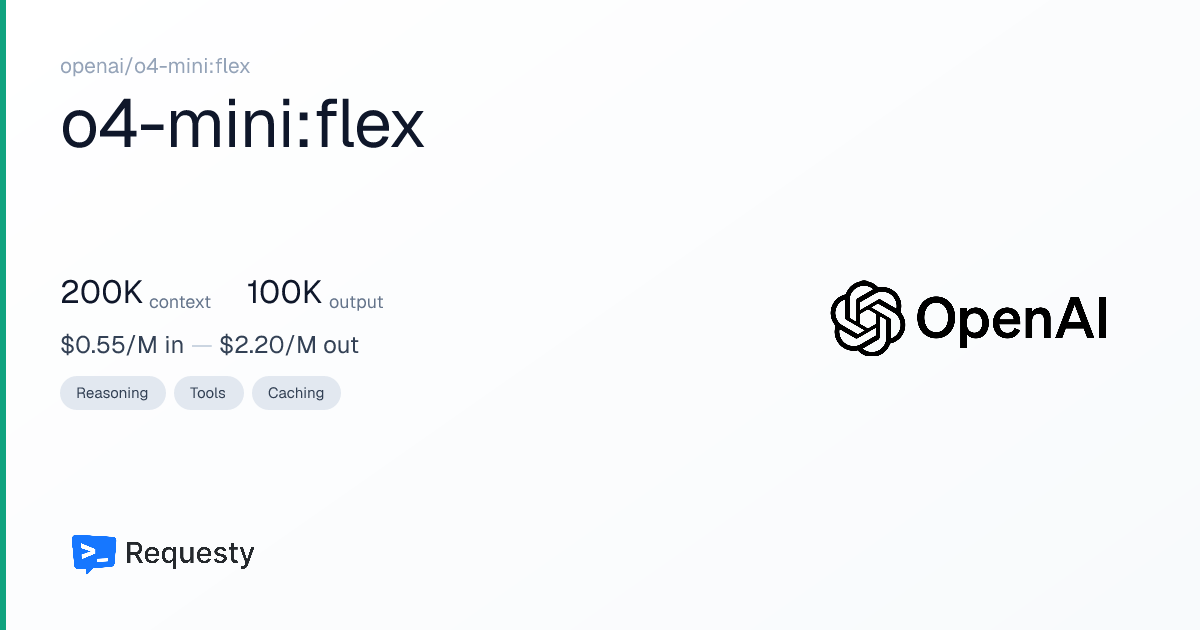 OpenAI Inc. o4-mini:flex API Pricing & Cost: Context Window ...